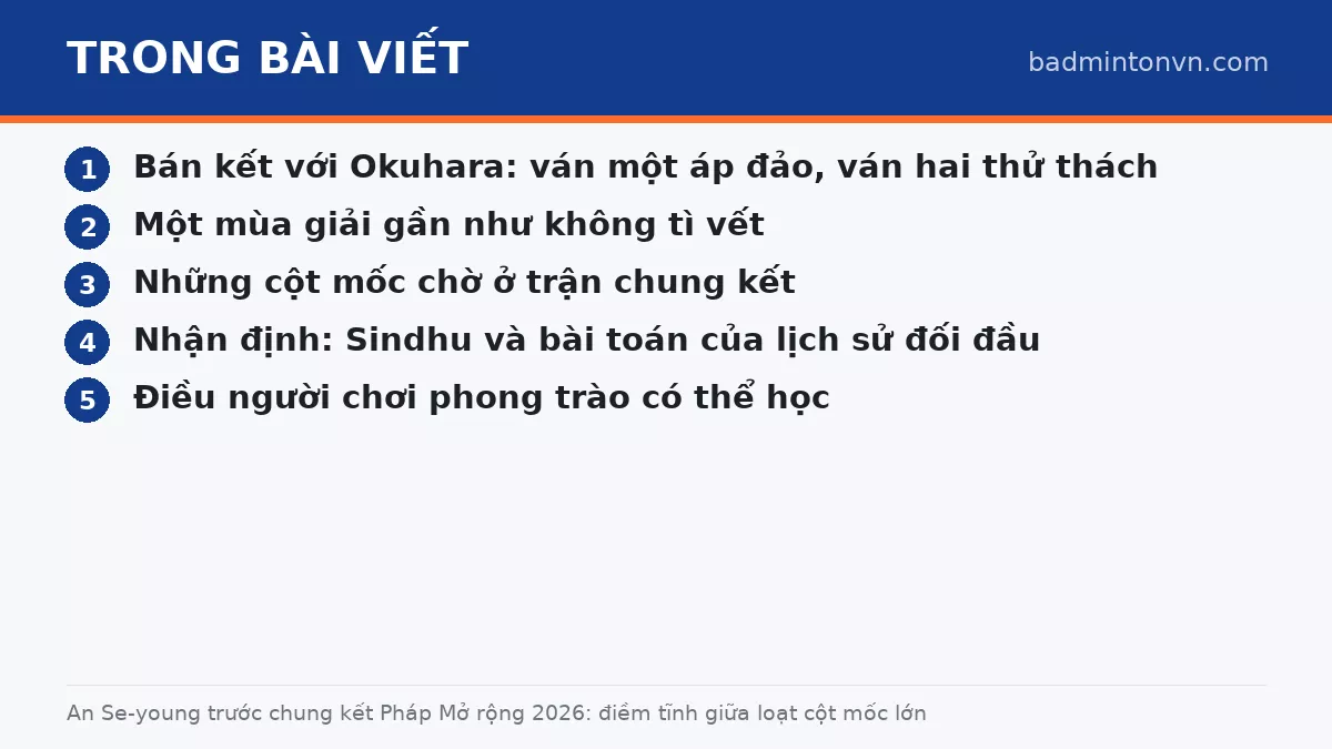 Các phần chính: An Se-young trước chung kết Pháp Mở rộng 2026: điềm tĩnh giữa loạt cột mốc lớn